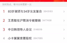 娱乐吃瓜最近热榜,明星八卦，精彩纷呈