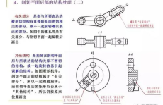 机械制图ppt,机械制图基础知识概览
